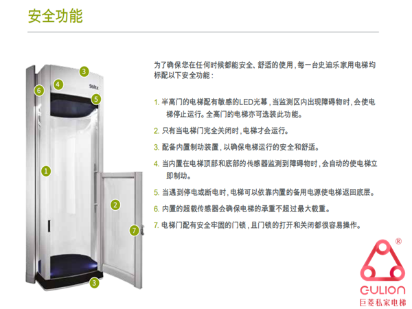 復(fù)式樓別墅電梯和獨棟樓別墅電梯應(yīng)該安裝那種電梯好？