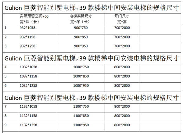 家用別墅電梯價格